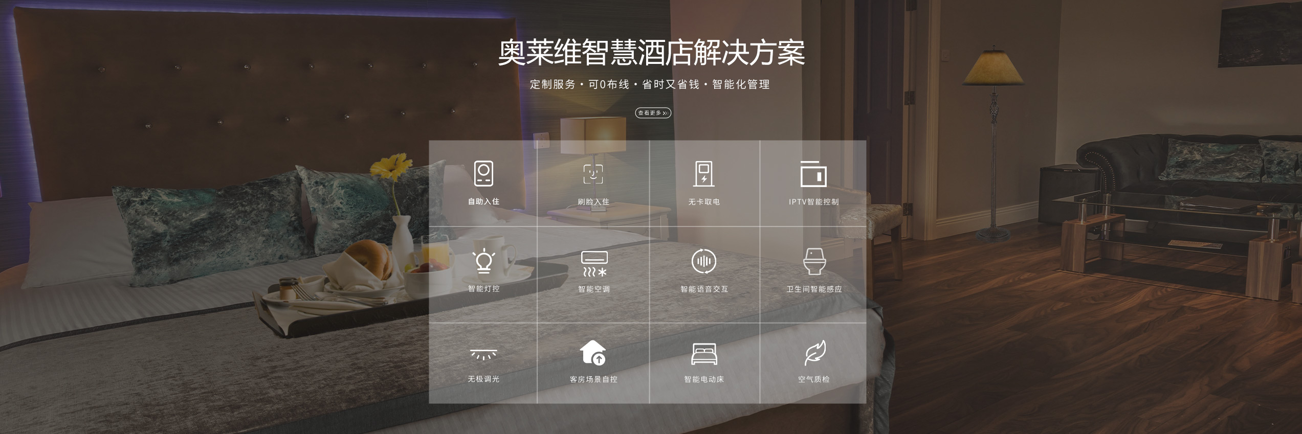 奧萊維智慧酒店解決方案、智慧酒店解決方案、弱電工程公司、酒店弱電工程、智慧酒店客控系統(tǒng)